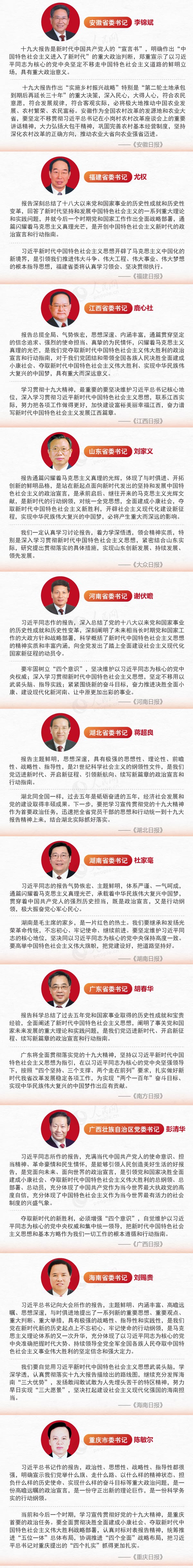 听完十九大报告，31省（区、市）党委书记这样说(图2)