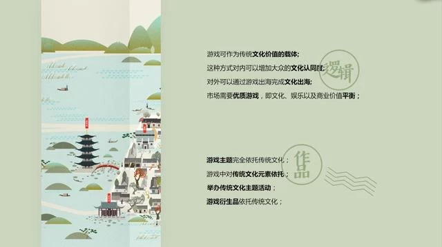 国际文化市场报告2018分论坛探讨中国游戏走出去(图8)