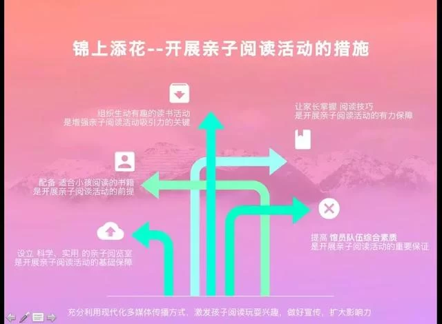 全民阅读不是梦——社区公共文化阅读空间创意营造(图55)