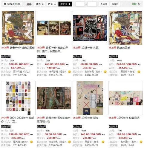 知名画家涉嫌抄袭长达30年 花高价买他画的人怎么办?(图2) 知名画家涉嫌抄袭长达30年 花高价买他画的人怎么办?(图2)