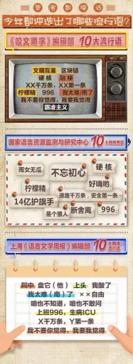 这些热词为什么能在2019年C位出道?丨思客数理话(图2) 这些热词为什么能在2019年C位出道?丨思客数理话(图2)