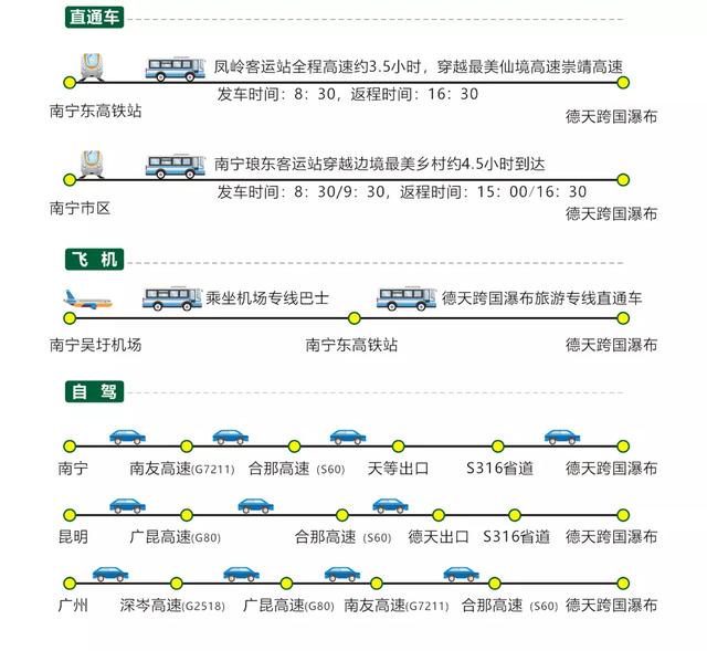 致敬“白衣天使”！2020年全国医护工作者及家属免费游德天!(图12)