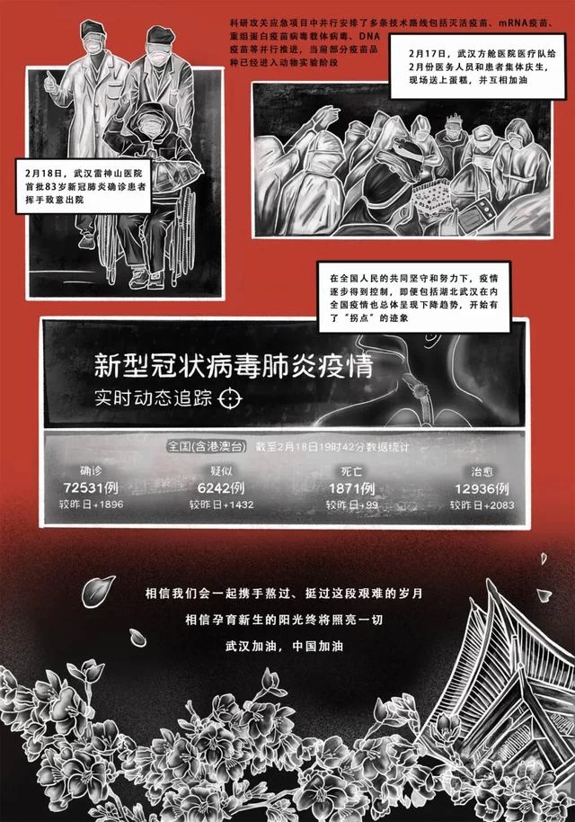 众志成城 抗击疫情丨中国美术家协会民族美术艺术委员会新疆美术家协会主题创作作品(十五)(图51) 众志成城 抗击疫情丨中国美术家协会民族美术艺术委员会新疆美术家协会主题创作作品(十五)(图51)