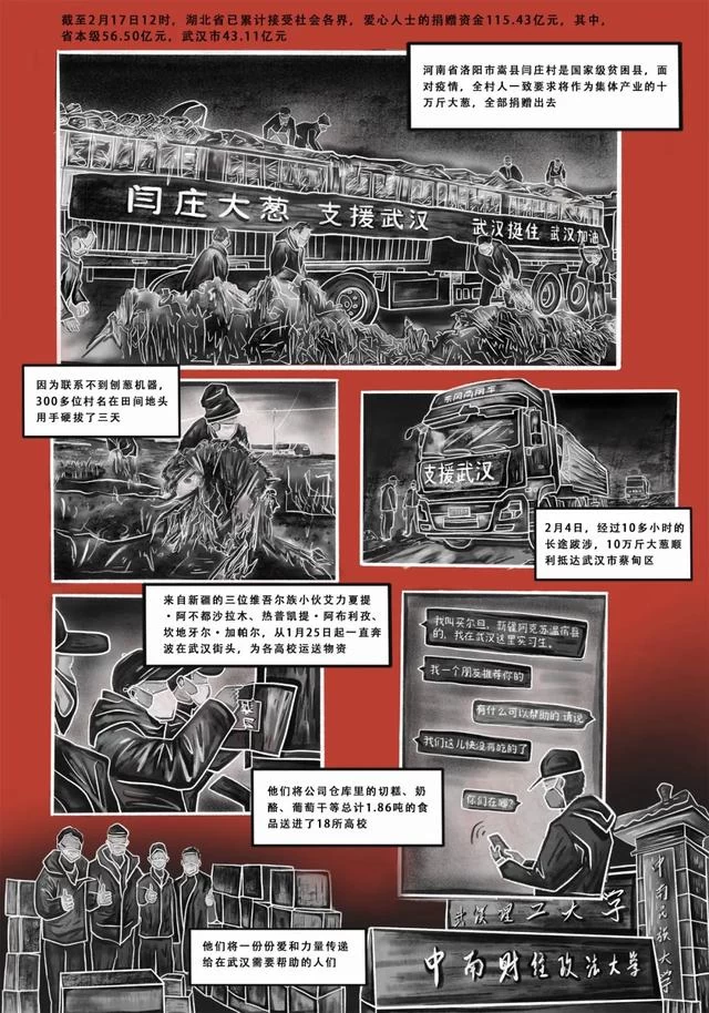 众志成城 抗击疫情丨中国美术家协会民族美术艺术委员会新疆美术家协会主题创作作品(十五)(图50) 众志成城 抗击疫情丨中国美术家协会民族美术艺术委员会新疆美术家协会主题创作作品(十五)(图50)
