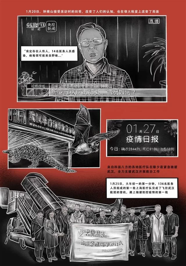 众志成城 抗击疫情丨中国美术家协会民族美术艺术委员会新疆美术家协会主题创作作品(十五)(图45) 众志成城 抗击疫情丨中国美术家协会民族美术艺术委员会新疆美术家协会主题创作作品(十五)(图45)