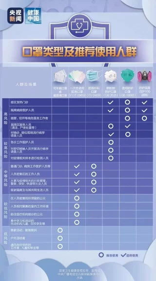 陕西秦汉新城大秦文明园:送上防疫指南,共迎春暖花开(图2) 陕西秦汉新城大秦文明园:送上防疫指南,共迎春暖花开(图2)
