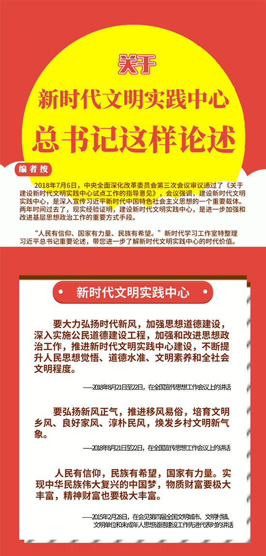 关于新时代文明实践中心，总书记这样论述(图1)