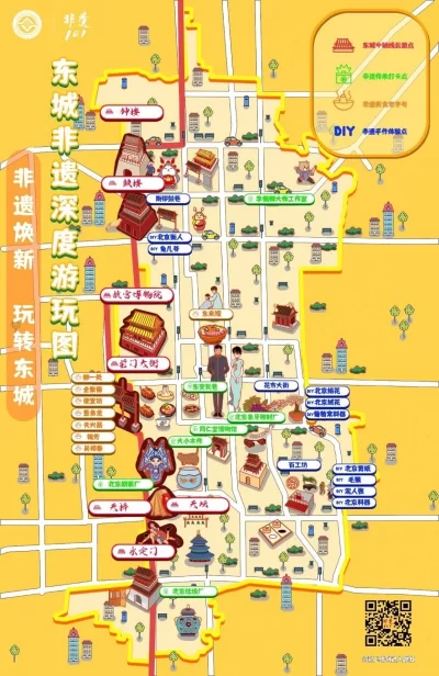 非遗之城 焕新之旅——《东城非遗云游趣图》正式上线(图6)