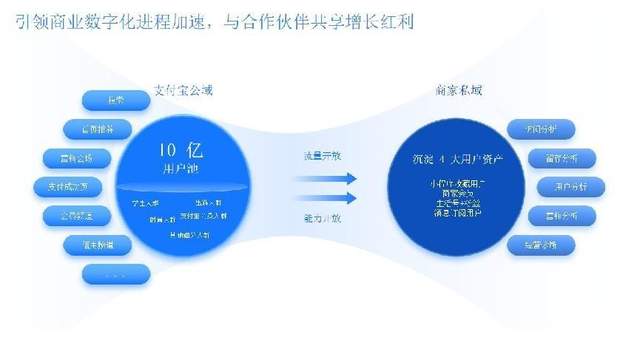 全联旅游业商会景区分会一届二次理事会暨新阶段旅游景区高质量发展研讨会成功召开(图10)