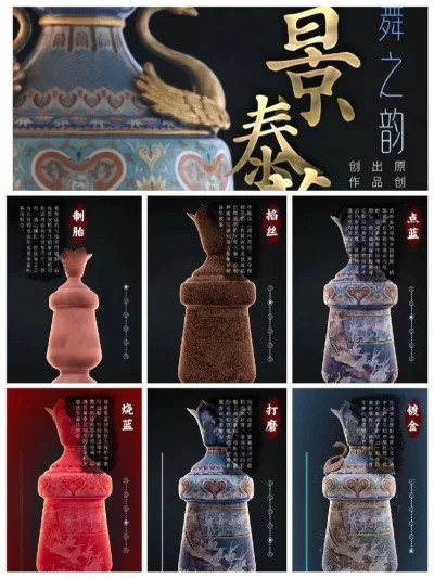 凝聚东城非遗发展合力,非遗101——东城区非物质文化遗产资源平台上线(图3) 凝聚东城非遗发展合力,非遗101——东城区非物质文化遗产资源平台上线(图3)