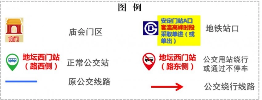 地坛篇 | 春节去东城逛庙会!这份出行攻略一定要看!(图6) 地坛篇 | 春节去东城逛庙会!这份出行攻略一定要看!(图6)