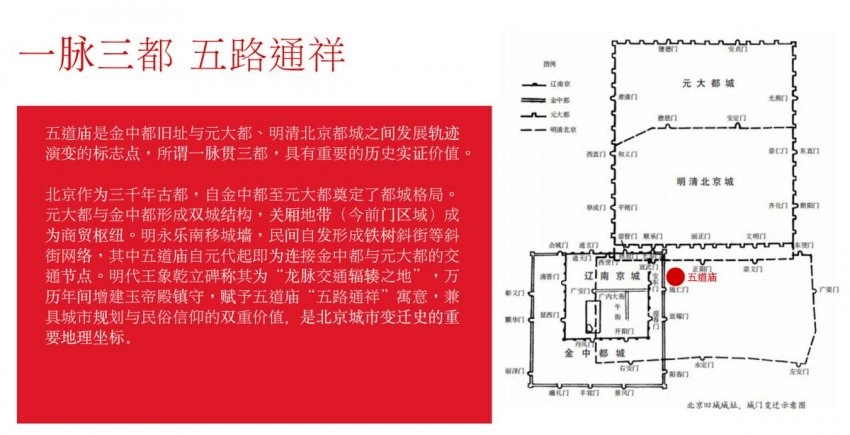 活化利用文物建筑 赋能商业街区升级——北京西城区推进五道庙新型文化空间打造(图3) 活化利用文物建筑 赋能商业街区升级——北京西城区推进五道庙新型文化空间打造(图3)