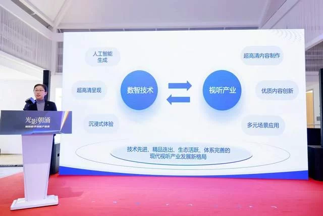 光影朝涌启新程 文化科技绘蓝图——朝阳数字视听产业荟活动在崔各庄圆满举办(图4) 光影朝涌启新程 文化科技绘蓝图——朝阳数字视听产业荟活动在崔各庄圆满举办(图4)