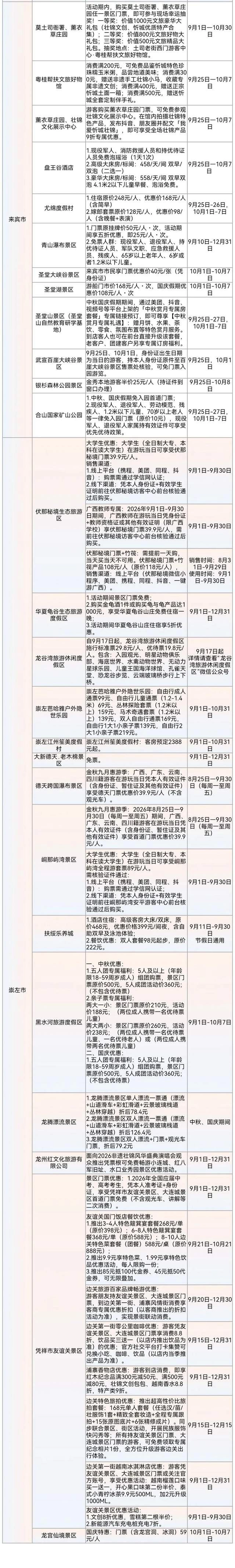 160+文旅优惠福利！中秋国庆假期来广西，省心又省钱→(图6)