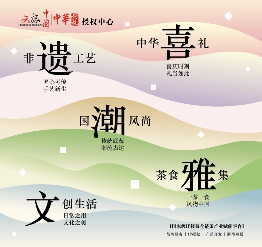 “文创视界·文旅潮品创新荟”亮相2026中国文化旅游产业博览会(图8) “云南礼物”闪耀天津旅博会 四大产品体系展现彩云之南独特魅力(图8)