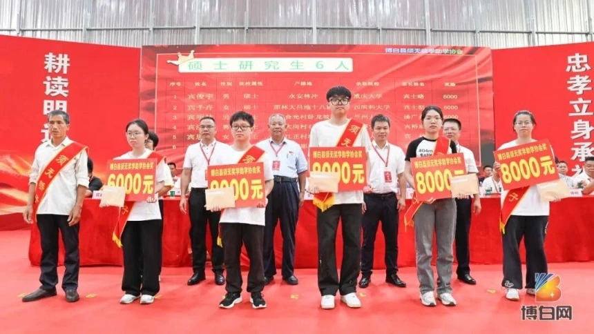 开局即无敌!汇聚68万善款、新科北大博士等199人获奖!首届博白须无奖学大会成功举办(图35) 开局即无敌!汇聚68万善款、新科北大博士等199人获奖!首届博白须无奖学大会成功举办(图35)